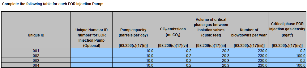 image of reporting requirement for Prior Year - Enhanced Oil Recovery Injection Pump Blowdown